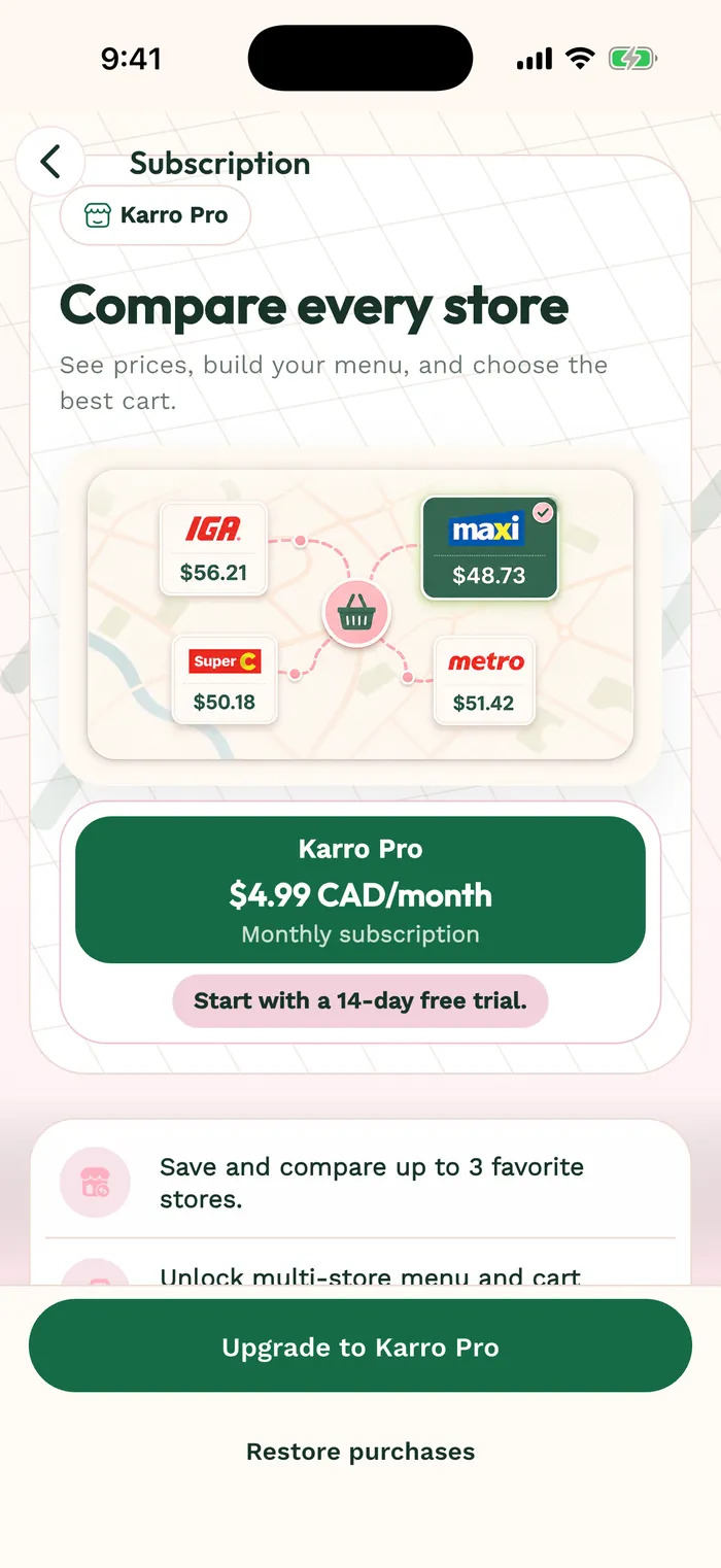 Karro Pro subscription screen in English